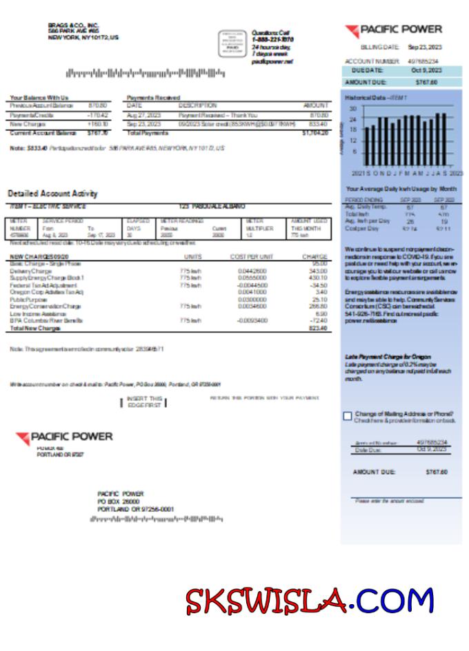 Albania Albanian Power Corporation